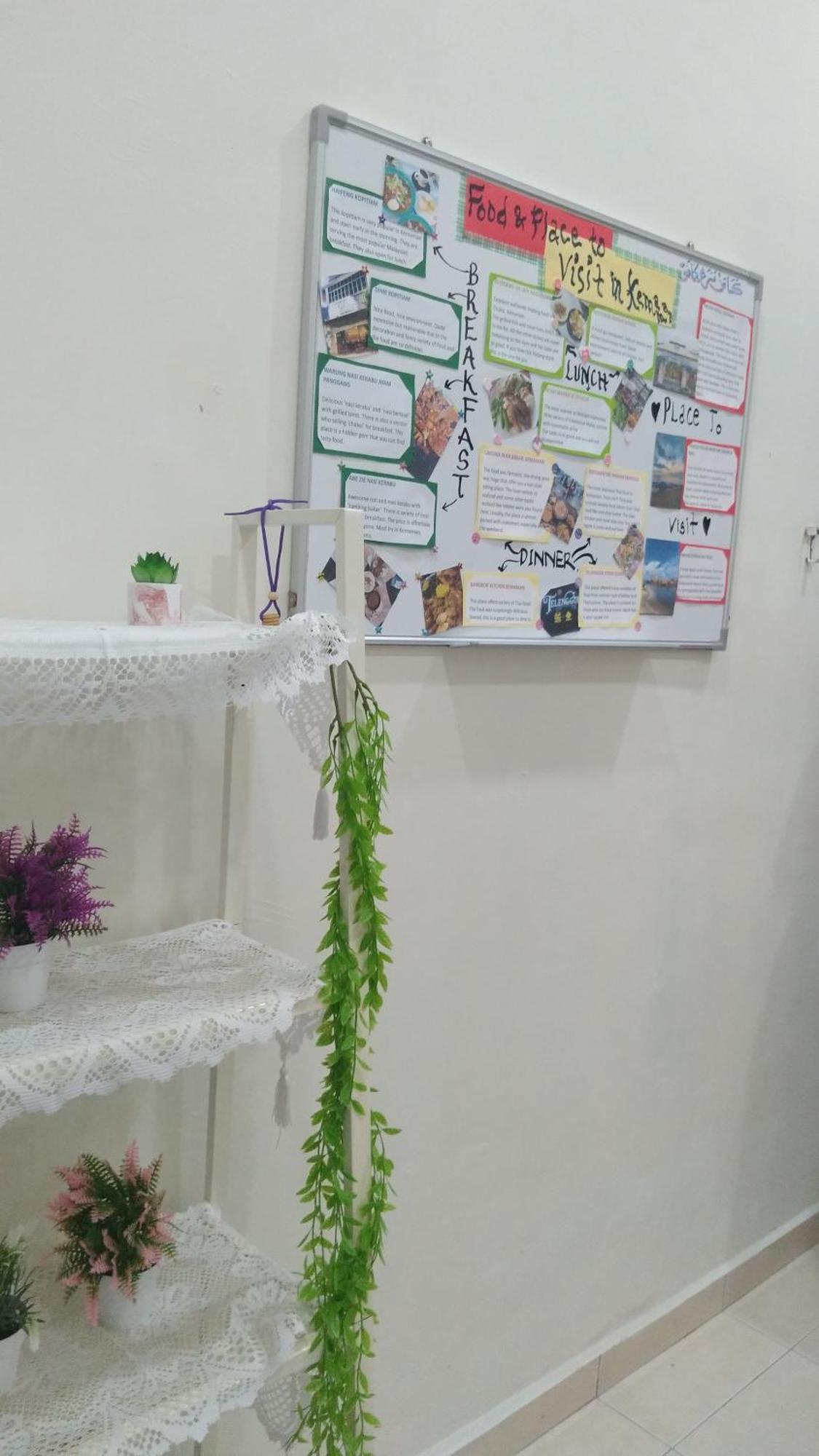 Ninizam Kemaman Cukai * Chukai
